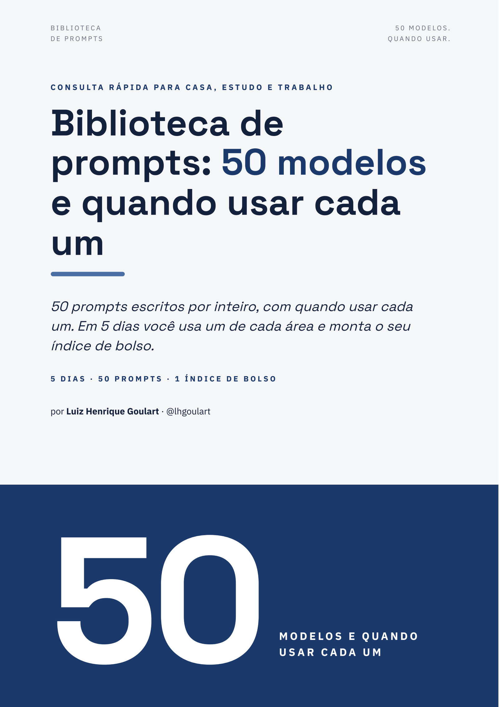 Biblioteca de prompts: 50 modelos e quando usar cada um